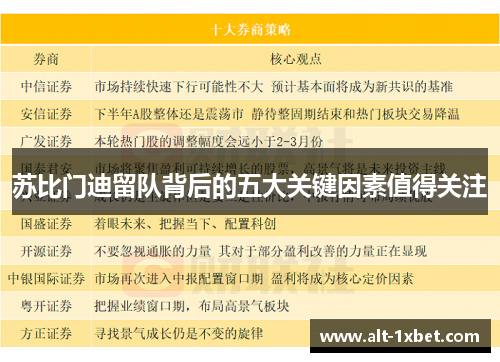 苏比门迪留队背后的五大关键因素值得关注 苏比门迪留队背后的五大关键因素值得关注
