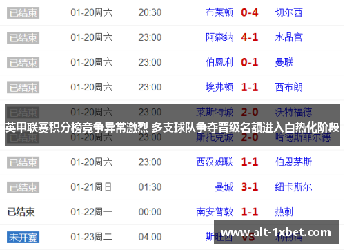 英甲联赛积分榜竞争异常激烈 多支球队争夺晋级名额进入白热化阶段