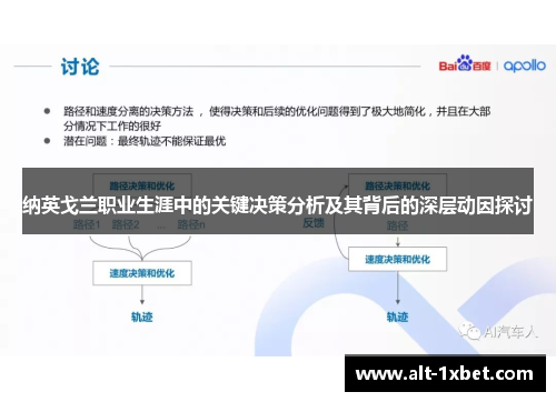 纳英戈兰职业生涯中的关键决策分析及其背后的深层动因探讨 纳英戈兰职业生涯中的关键决策分析及其背后的深层动因探讨