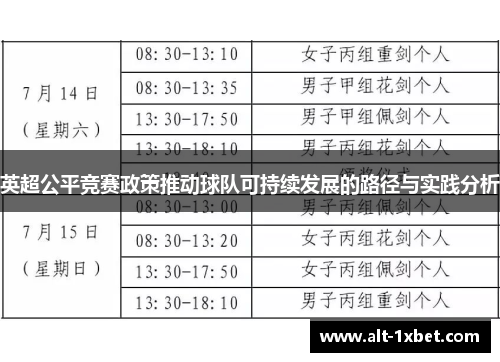 英超公平竞赛政策推动球队可持续发展的路径与实践分析