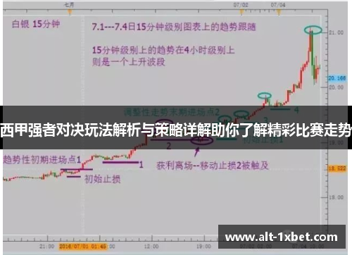 西甲强者对决玩法解析与策略详解助你了解精彩比赛走势 西甲强者对决玩法解析与策略详解助你了解精彩比赛走势