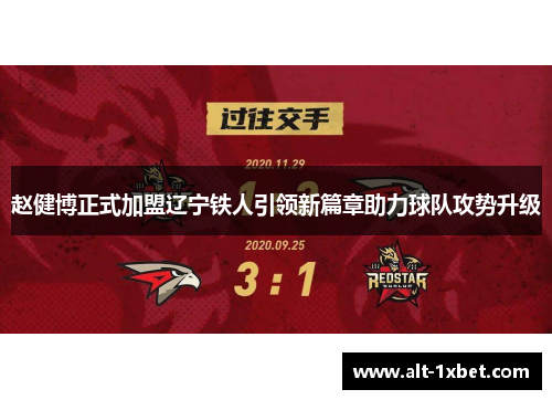 赵健博正式加盟辽宁铁人引领新篇章助力球队攻势升级 赵健博正式加盟辽宁铁人引领新篇章助力球队攻势升级