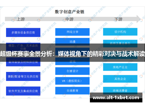 超级杯赛事全景分析：媒体视角下的精彩对决与战术解读