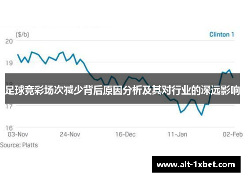 足球竞彩场次减少背后原因分析及其对行业的深远影响 足球竞彩场次减少背后原因分析及其对行业的深远影响