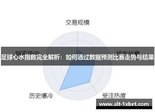 足球心水指数完全解析:如何通过数据预测比赛走势与结果 足球心水指数完全解析:如何通过数据预测比赛走势与结果